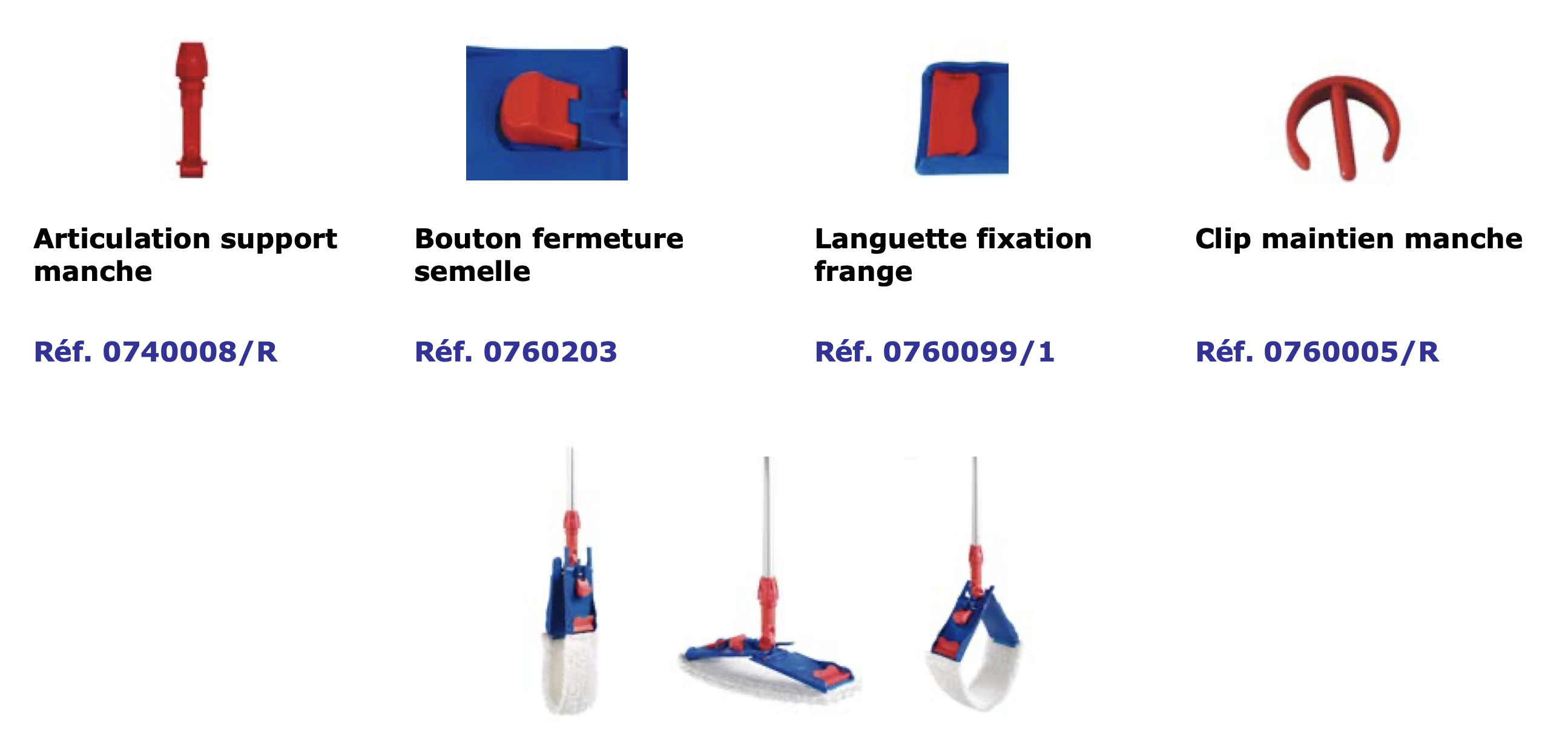 Support Speedy pieces détachées